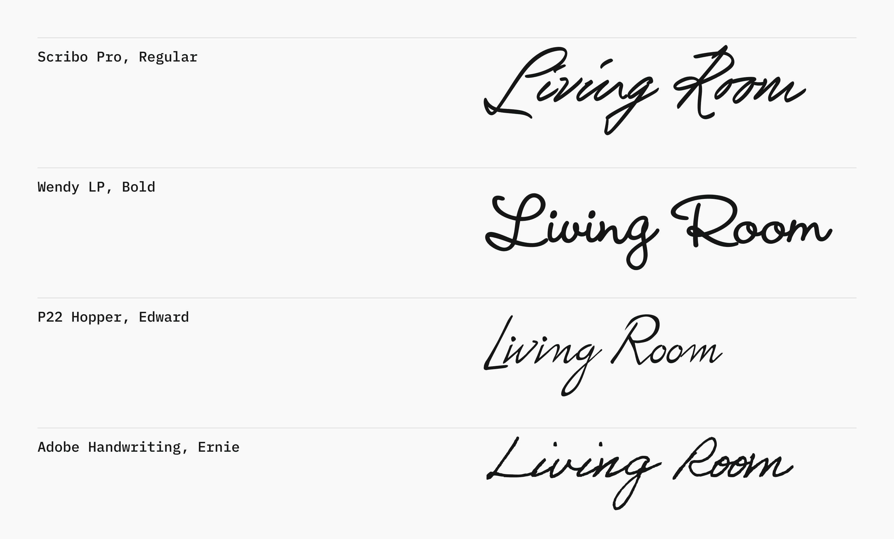 Typography and Editorial Study